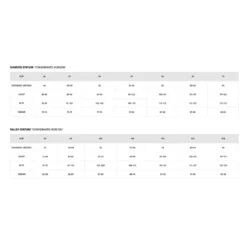 Dainese Delta 3 Short-Tall -Dainese Verkoopwinkel dainese delta 3 short tall 5