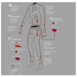 Macna Centre Pants -Dainese Verkoopwinkel macna centre pants 2