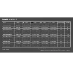 Macna Centre Pants -Dainese Verkoopwinkel macna centre pants 3